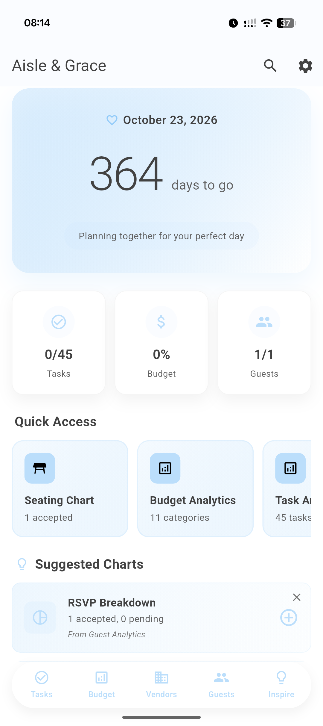 Wedding Planning Dashboard