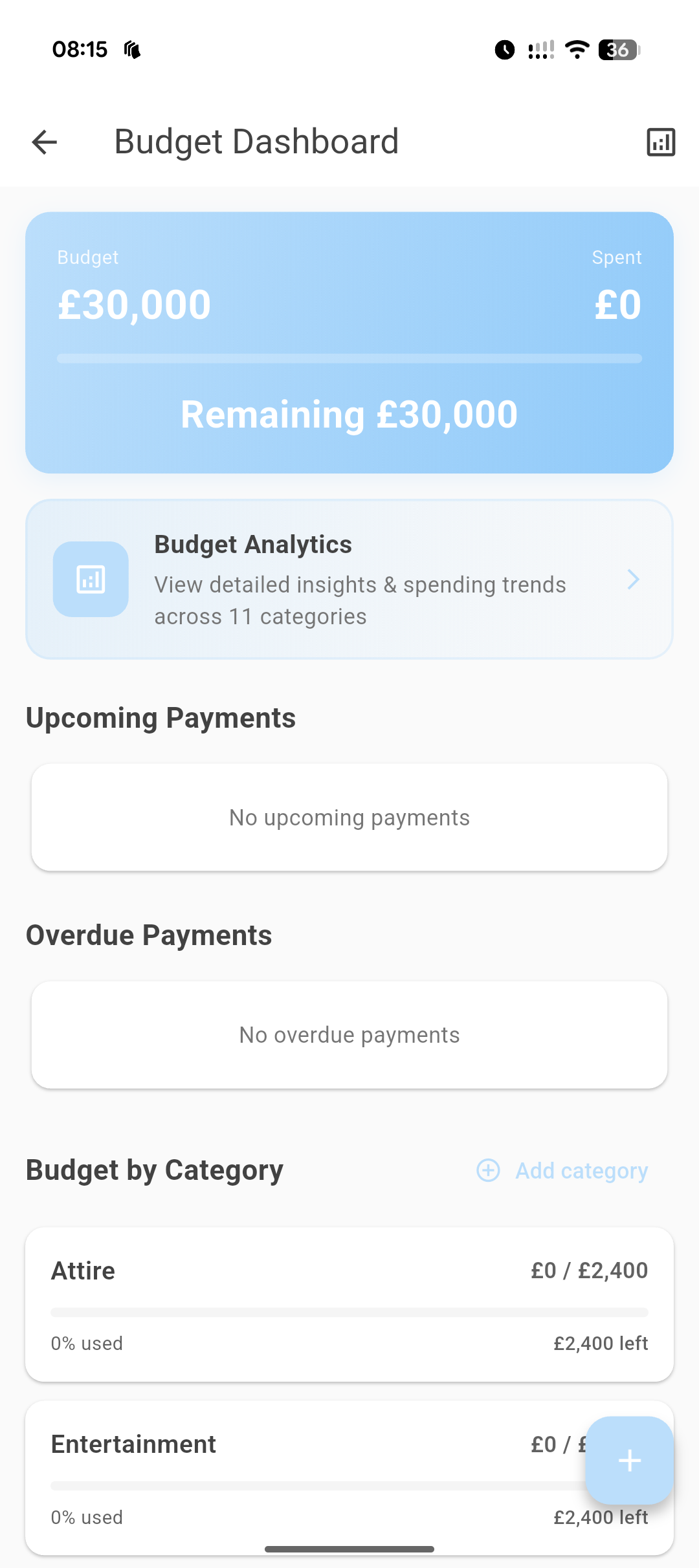 Guest List Management